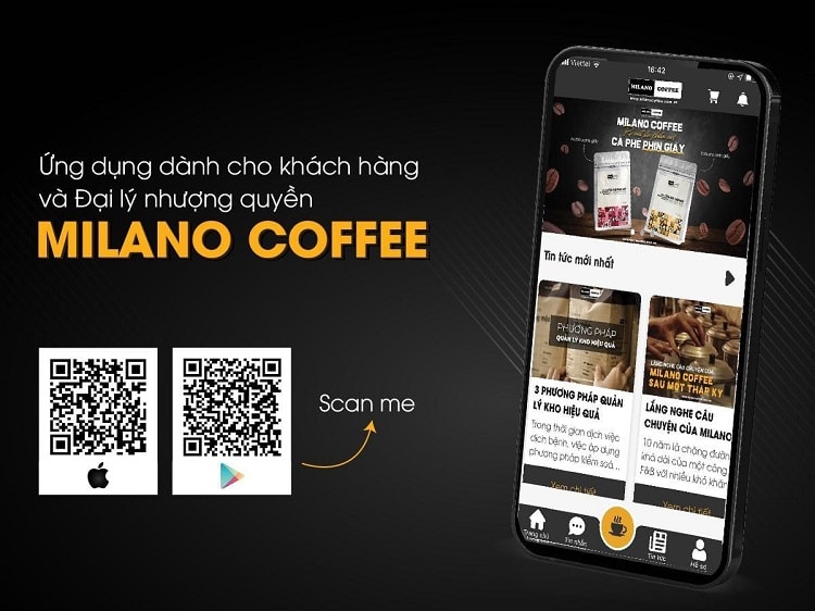 Nguồn: Milano Coffee