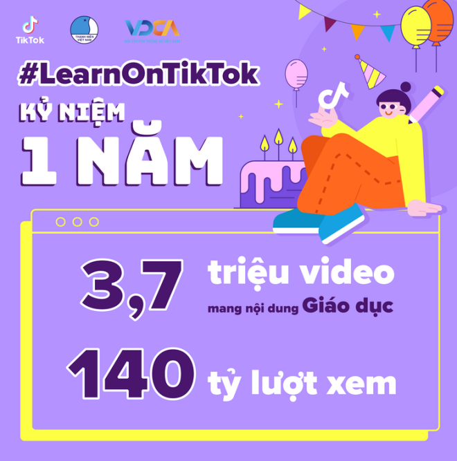 #LearnOnTikTok đạt 140 tỷ lượt xem sau 1 năm khởi động