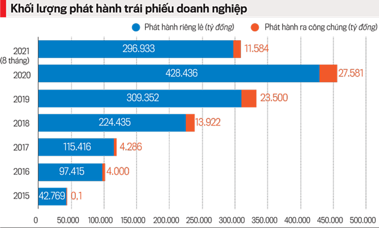 tra-i-phie-u-doanh-nghie-p-va-9382-7865-