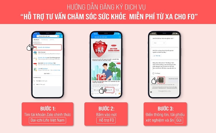 Hỗ trợ tư vấn sức khỏe miễn phí từ xa cho F0