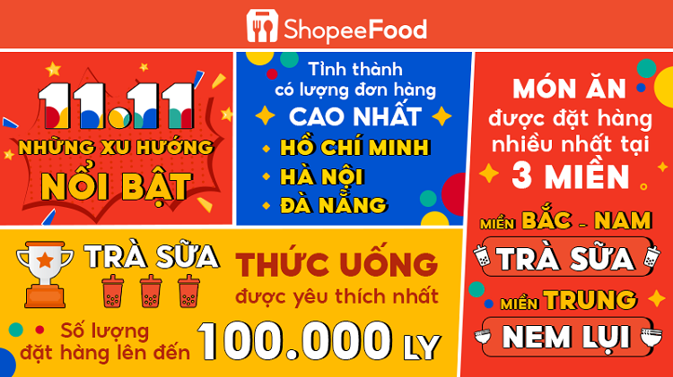 Hơn 11.000 món ăn, thức uống 1K và 11K được đón nhận trong sự kiện 11.11