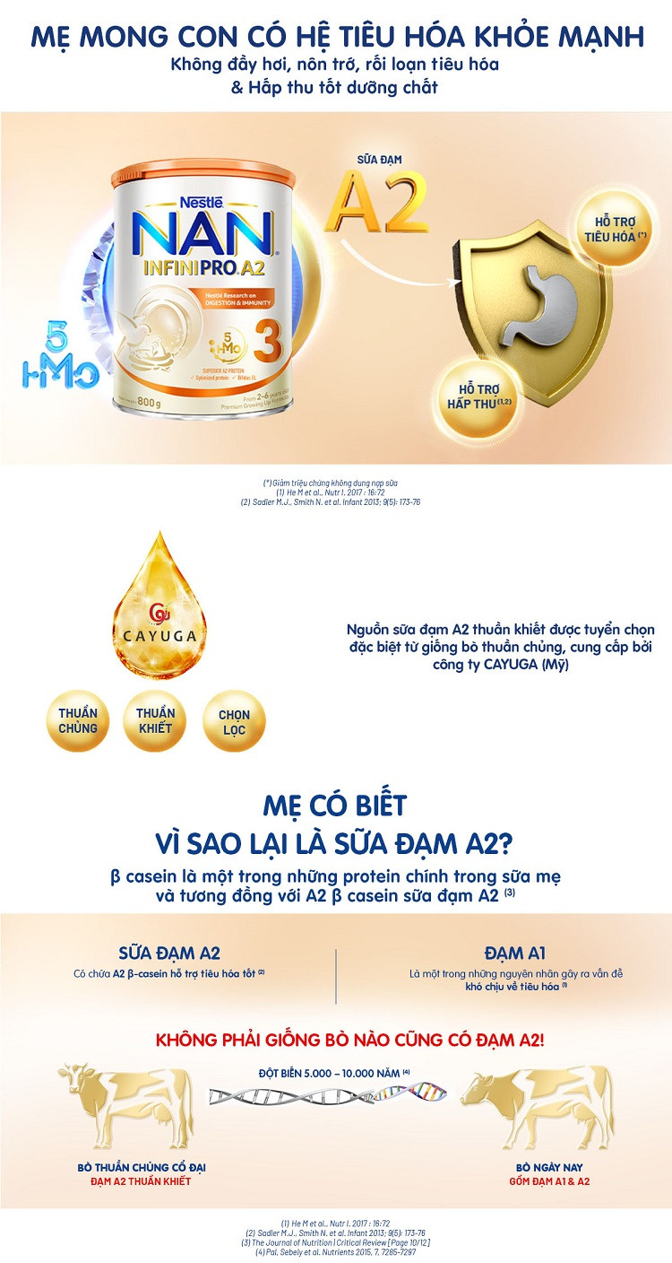 Nestlé Việt Nam ra mắt siêu phẩm dinh dưỡng NAN INFINIPRO A2