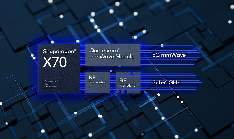 Qualcomm Technologies giới thiệu nhiều sản phẩm 5G tại MWC
