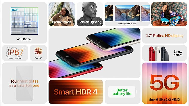 iPhone SE 2022 trang bị chip A15 Bionic, nhiều tính năng camera mới và mạng 5G.