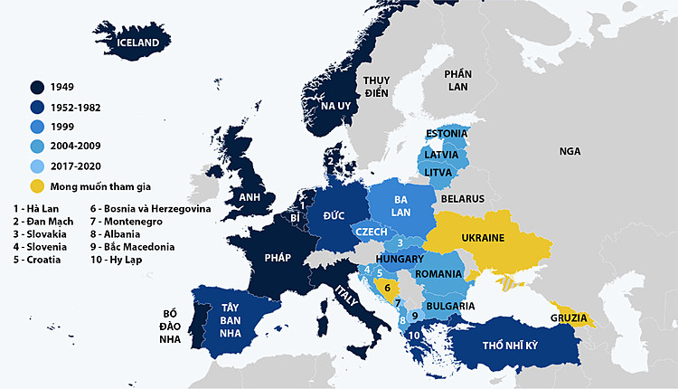 Từ khi thành lập năm 1949, NATO liên tục mở rộng về phía đông châu Âu, kết nạp thêm 14 nước trong giai đoạn 1991-2020, nâng tổng số thành viên lên 30.