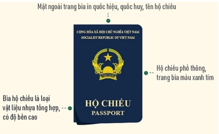 Bộ Công an bắt đầu cấp hộ chiếu mẫu mới