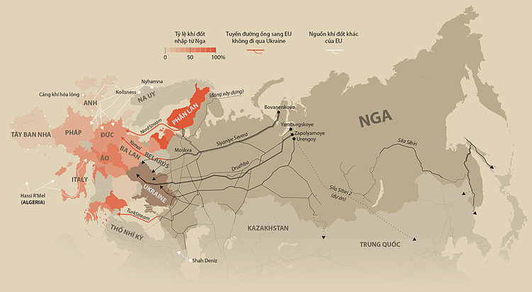 Những đường ống chuyển khí đốt Nga cho châu Âu. Đồ họa: Reuters.