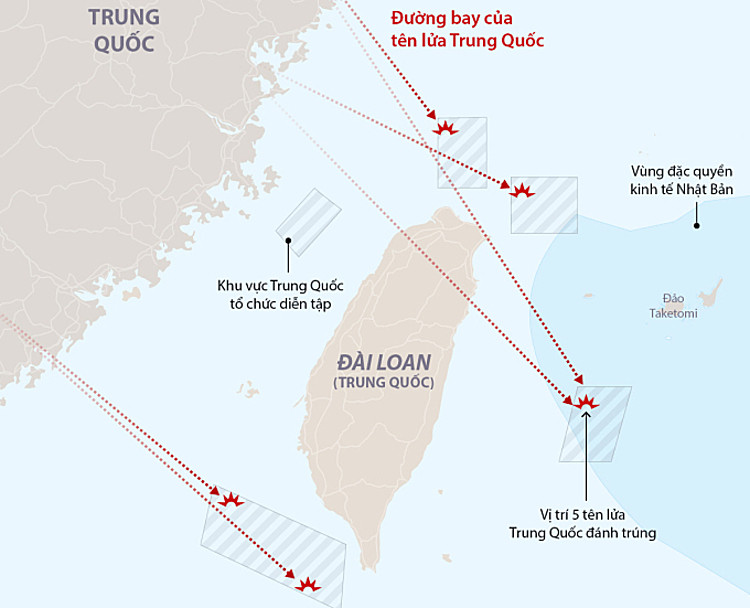 Đường bay qua đảo Đài Loan của tên lửa Trung Quốc trong cuộc tập trận ngày 4/8.