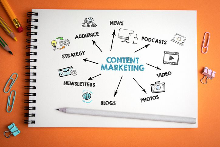 will-content-marketing-ever-rule-the-world.jpg