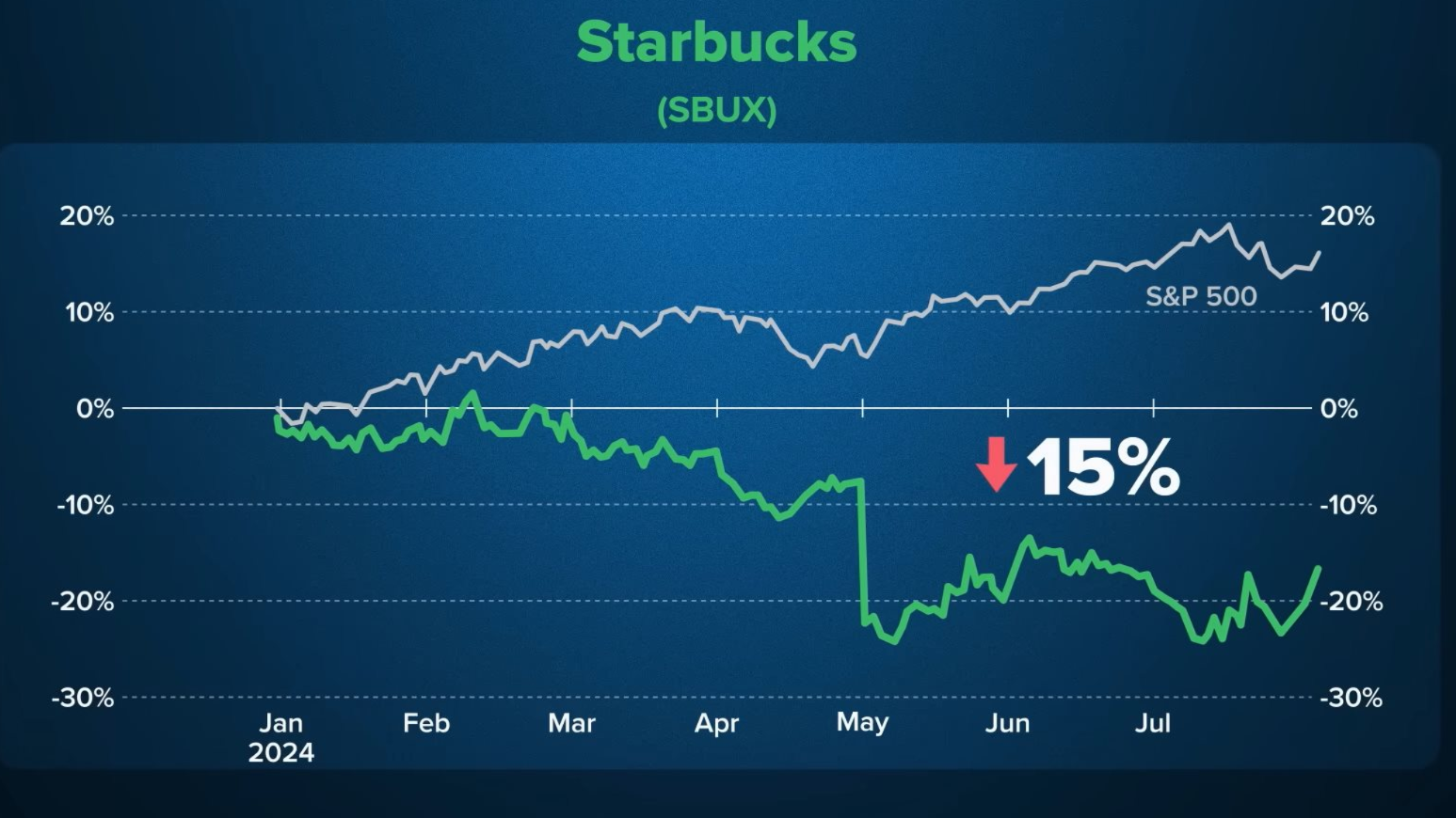 starbucks(1).png