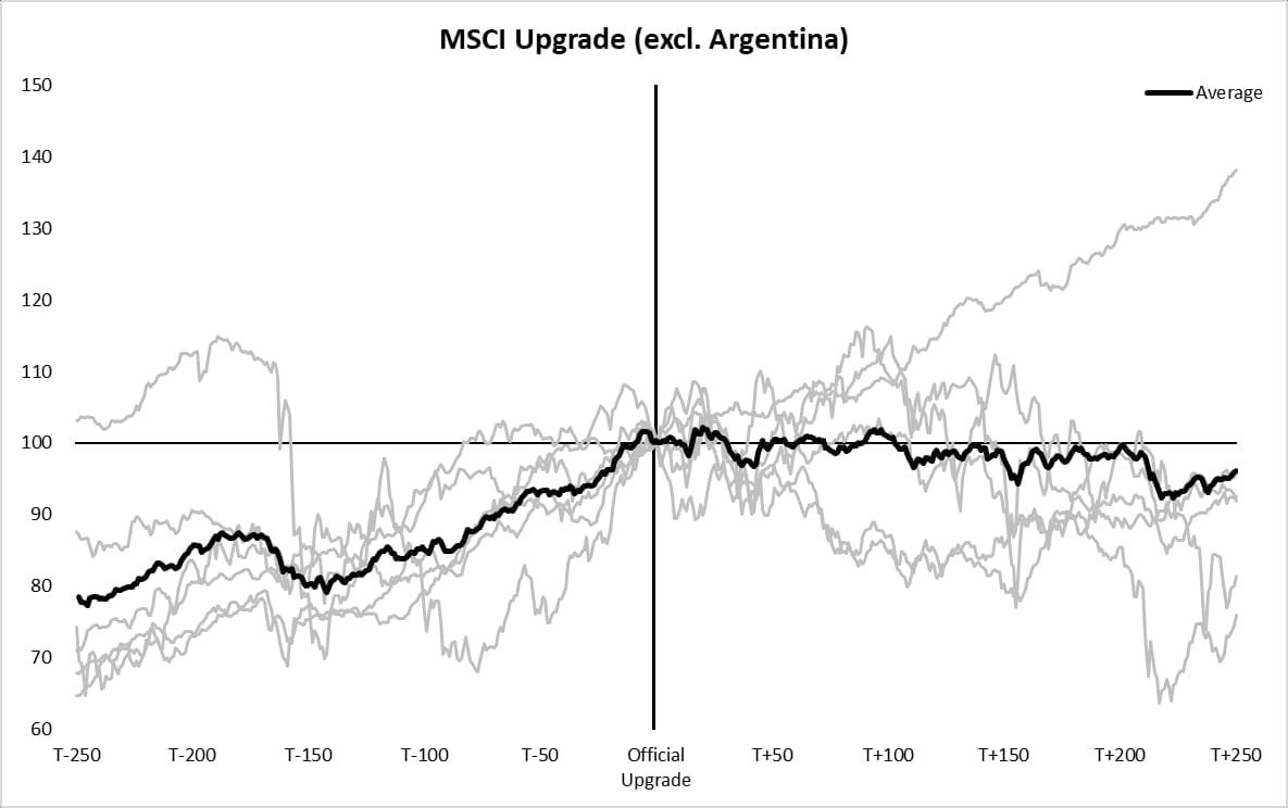 msci.jpg