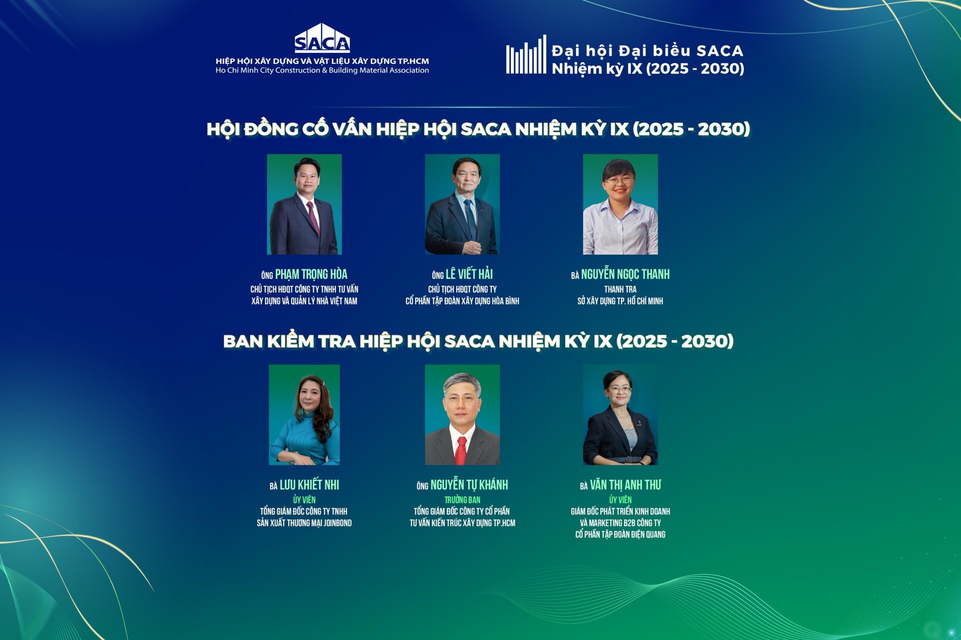 BAN_KIEM_TRA