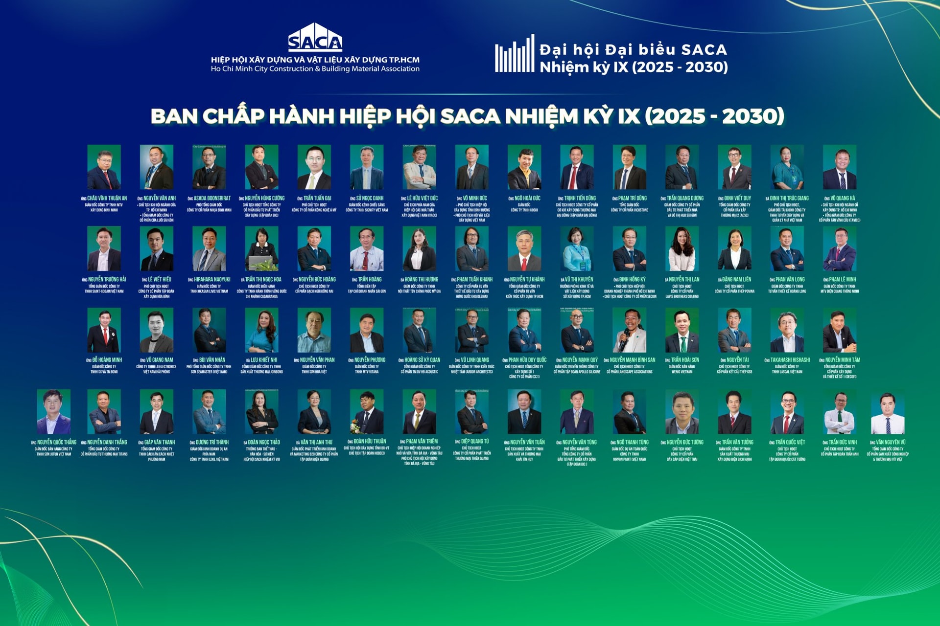 saca.com.vn-vnt_upload-news-05_2025-_led_-_chinh_-_ban_chap_hanh_62_-_6m_x_3.5m.jpg