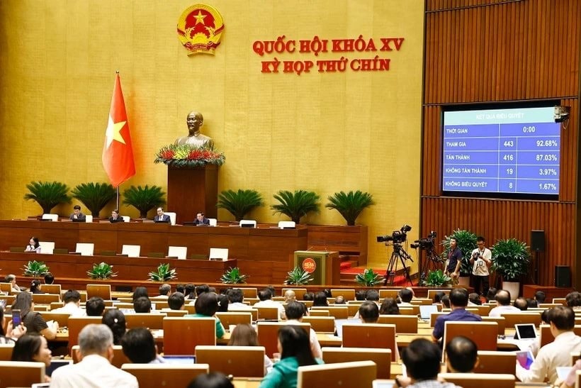 eb26587f7d9e4910c8b30e2a514304d8680952bb930a95c15-_vna-potal-quoc-hoi-bieu-quyet-thong-qua-3-nghi-quyet-quan-trong-8037692.jpg