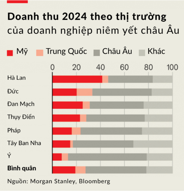 doanh-nghiep-eu-co-quay-lung-voi-my-3(1).png
