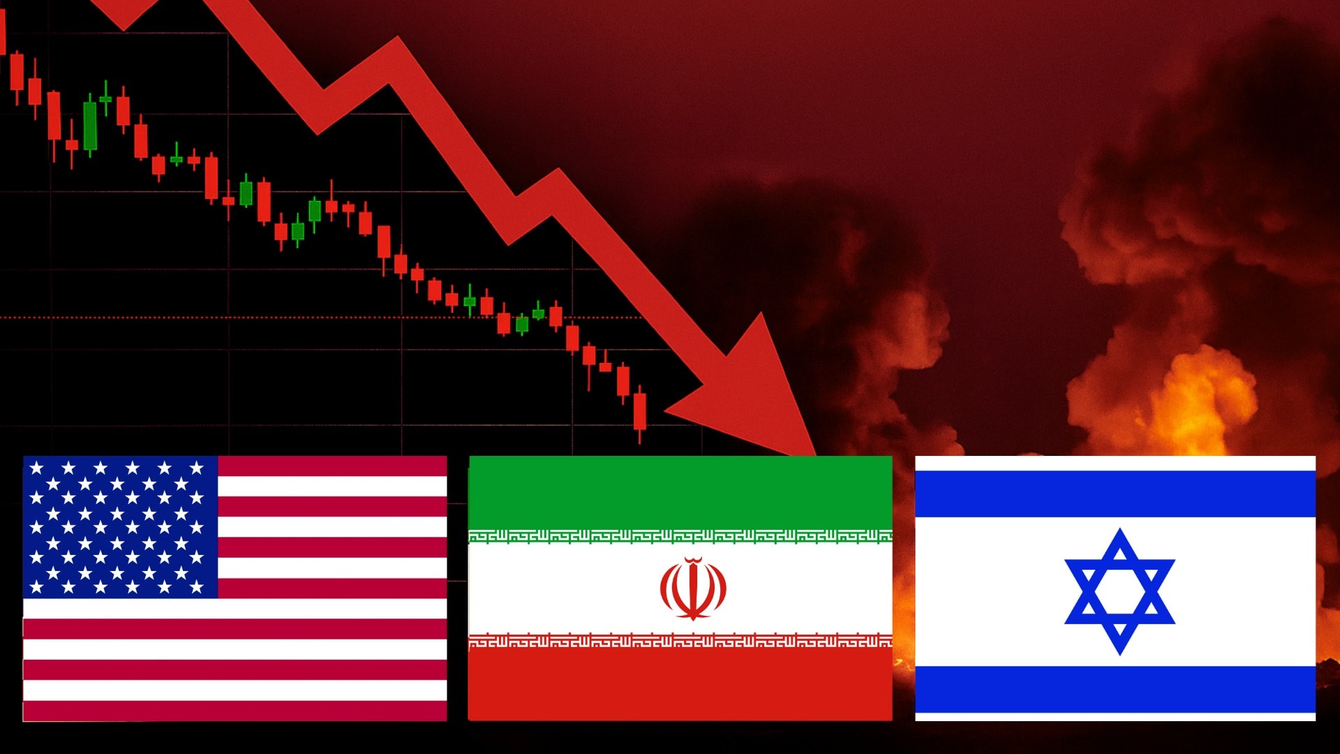 Israel-Iran vs USA Stock Market