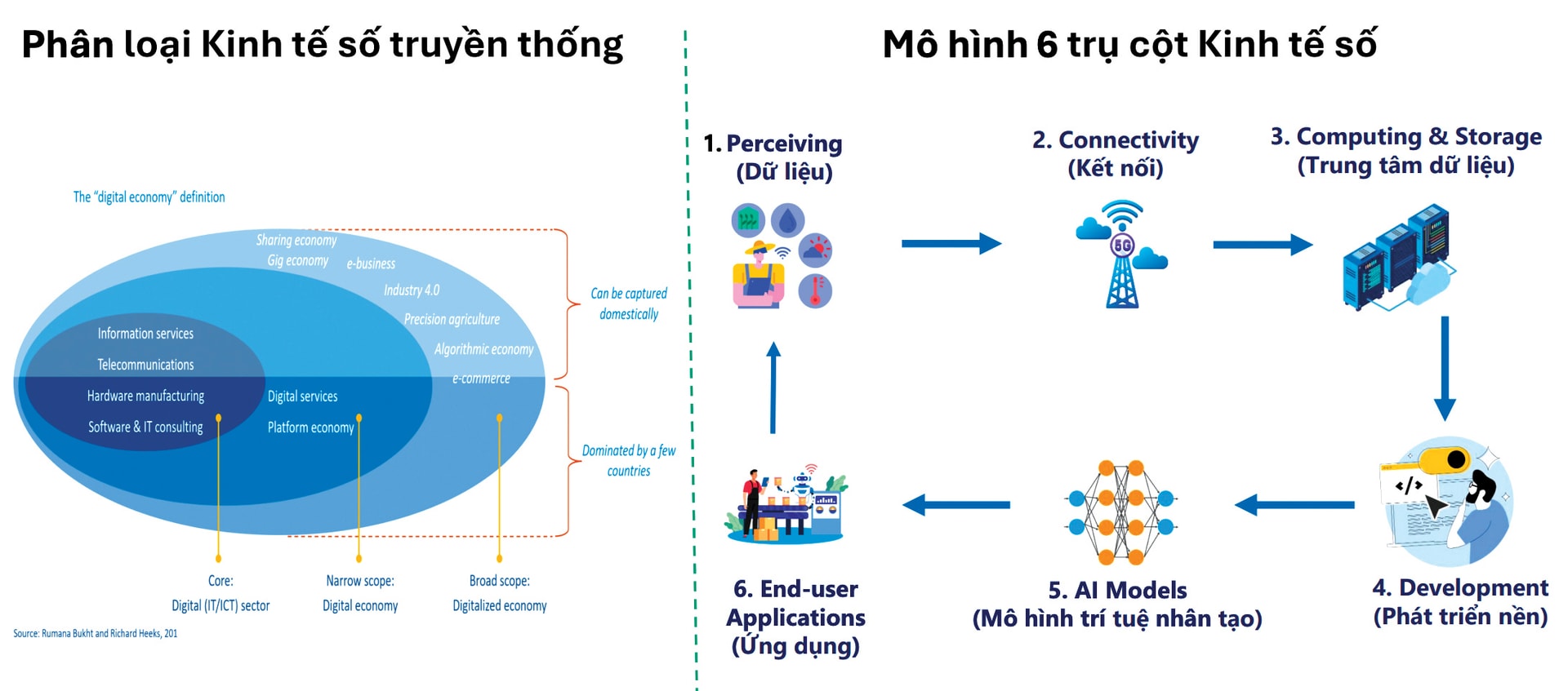 Ảnh màn hình 2025-08-21 lúc 10.12.17
