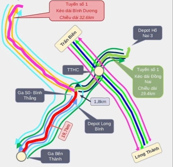 sân bay Long Thành - Ảnh 1.