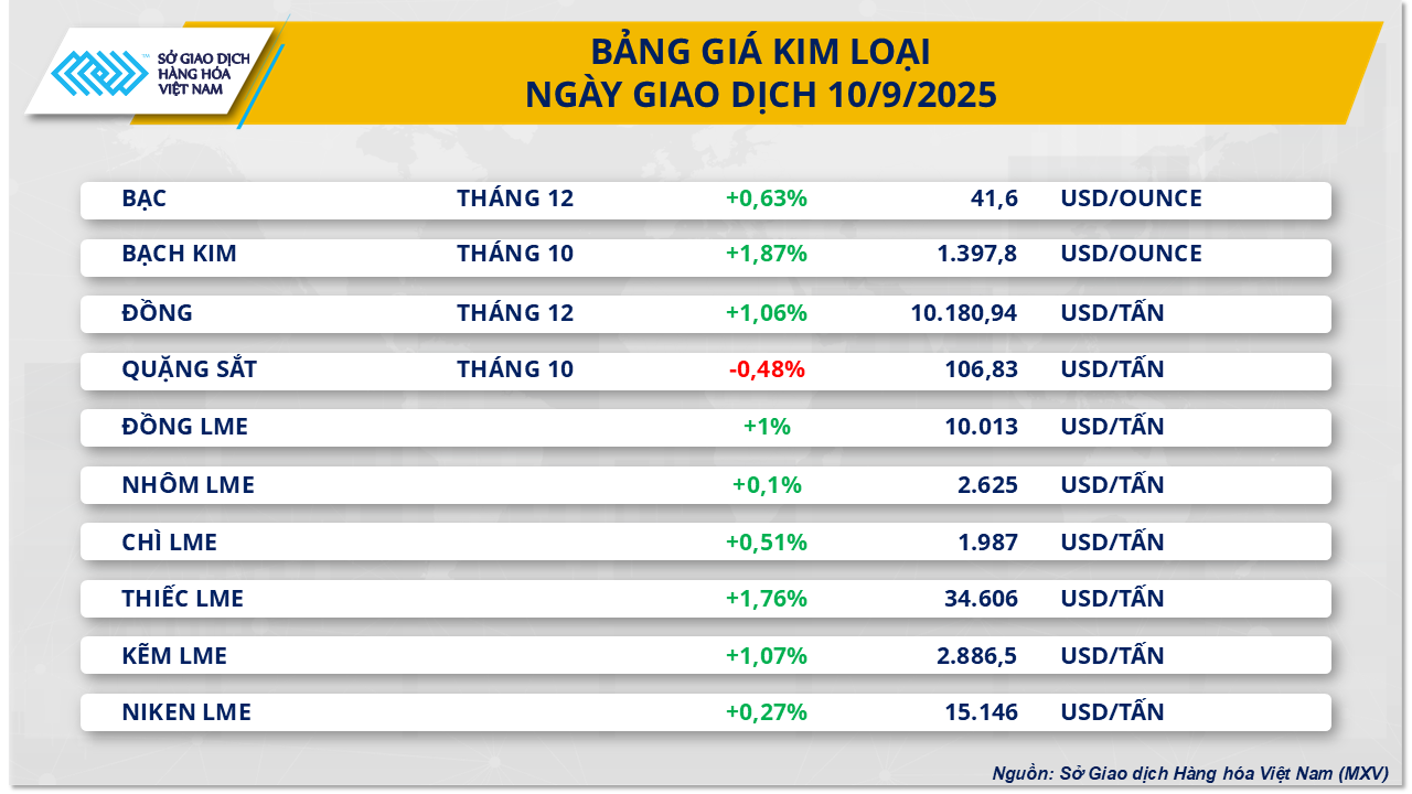 kim-loai-119.png