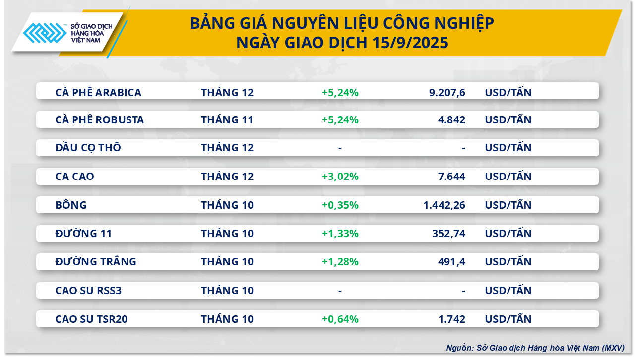 nlcn-16092025-01.png