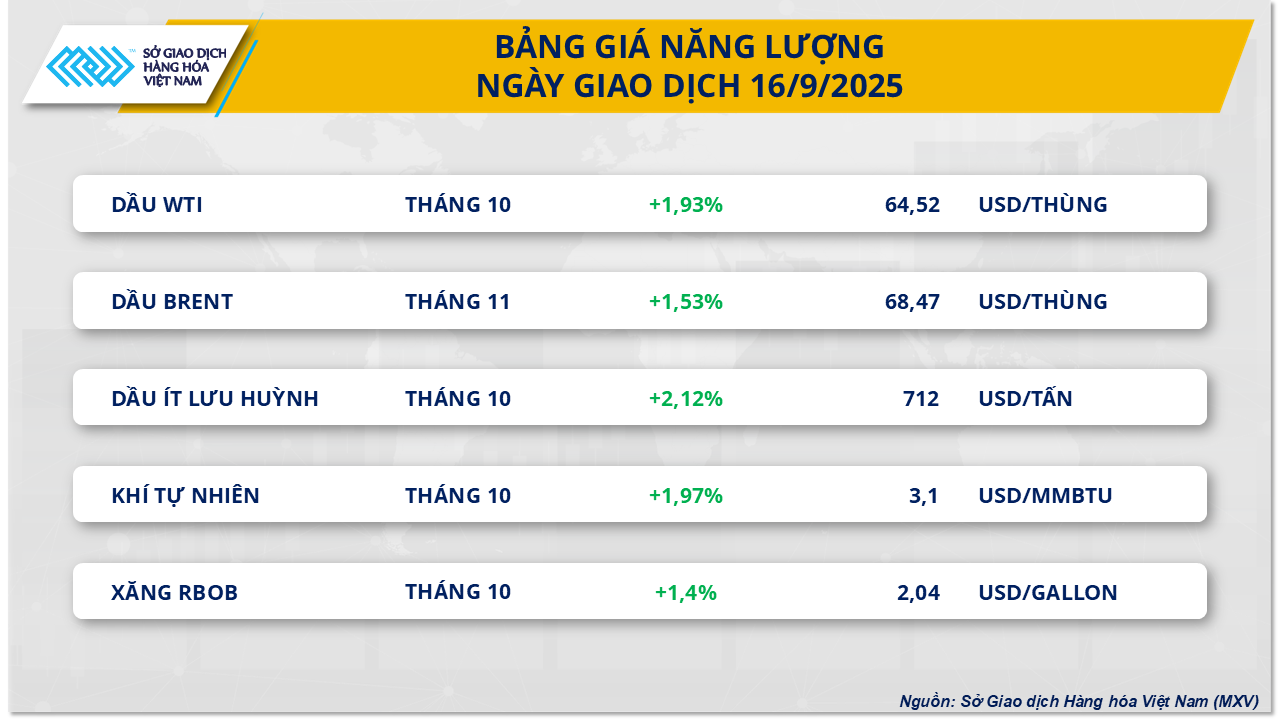 nang-luong-170925.png