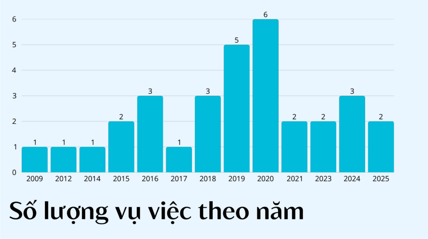 so-vu(1).png
