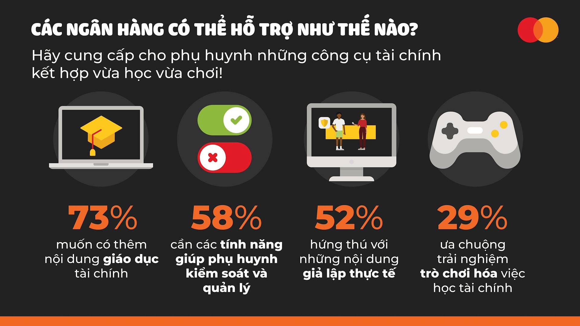 Infographic 03