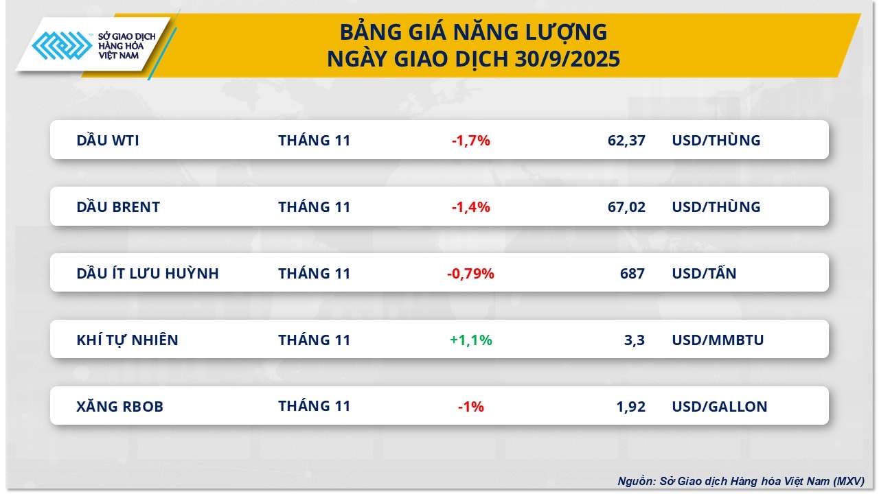 nang-luong-0110.jpg