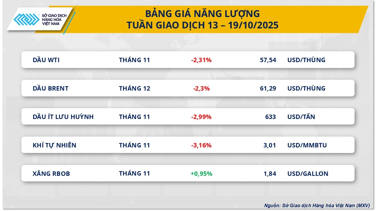 nang-luong-20102025-01.jpg