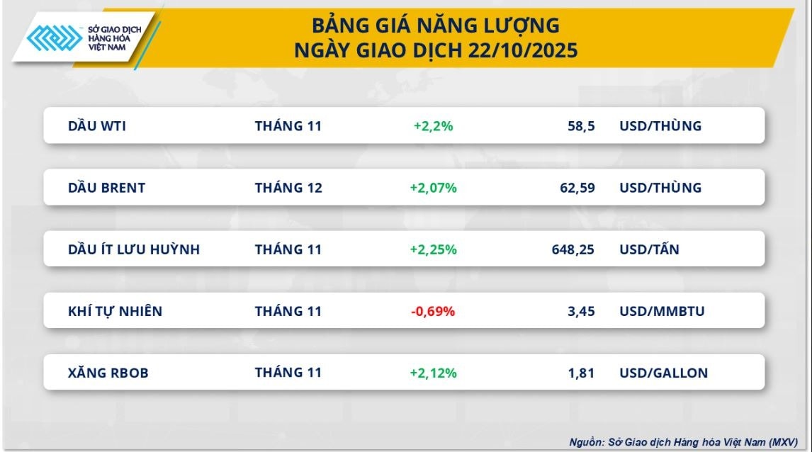 bang-gia-nang-luong.jpg