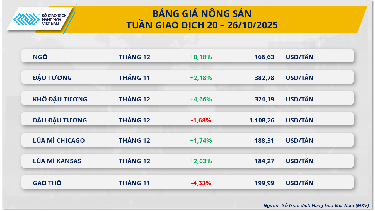 nong-san-2710.png