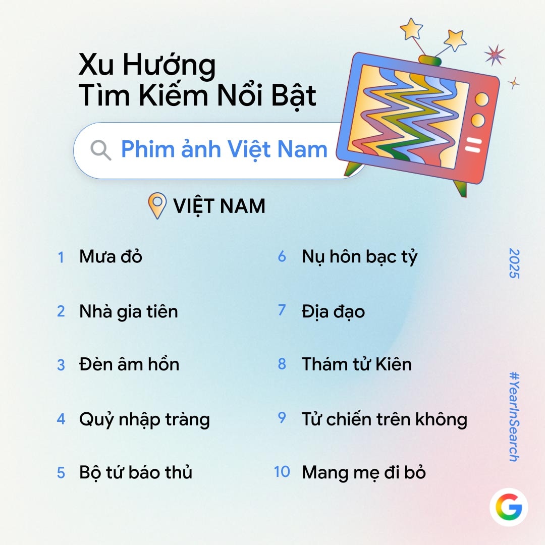 4.-phim-anh-viet-nam.jpg