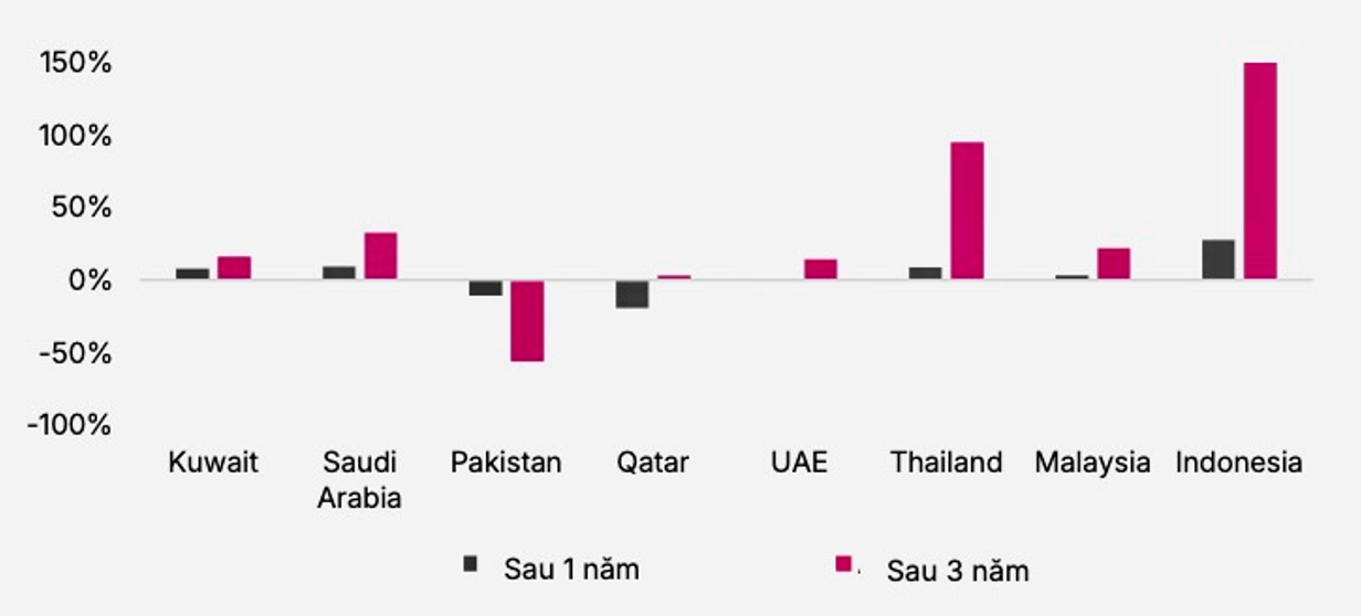 Ảnh màn hình 2026-01-07 lúc 16.55.27