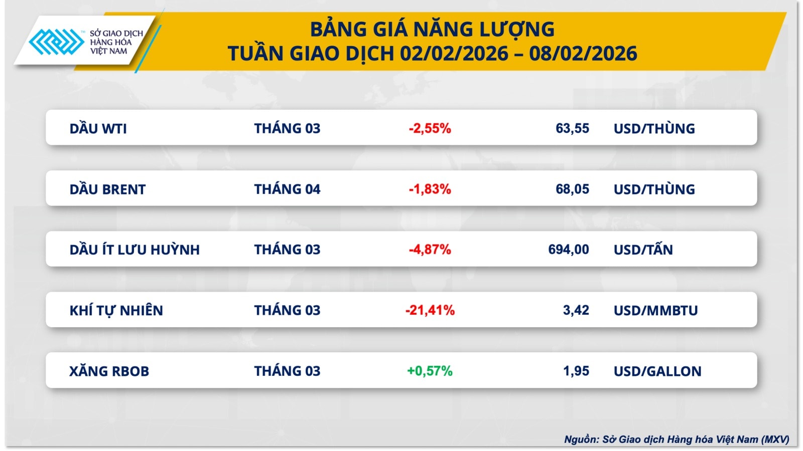 bang-gia-nang-luong (1)