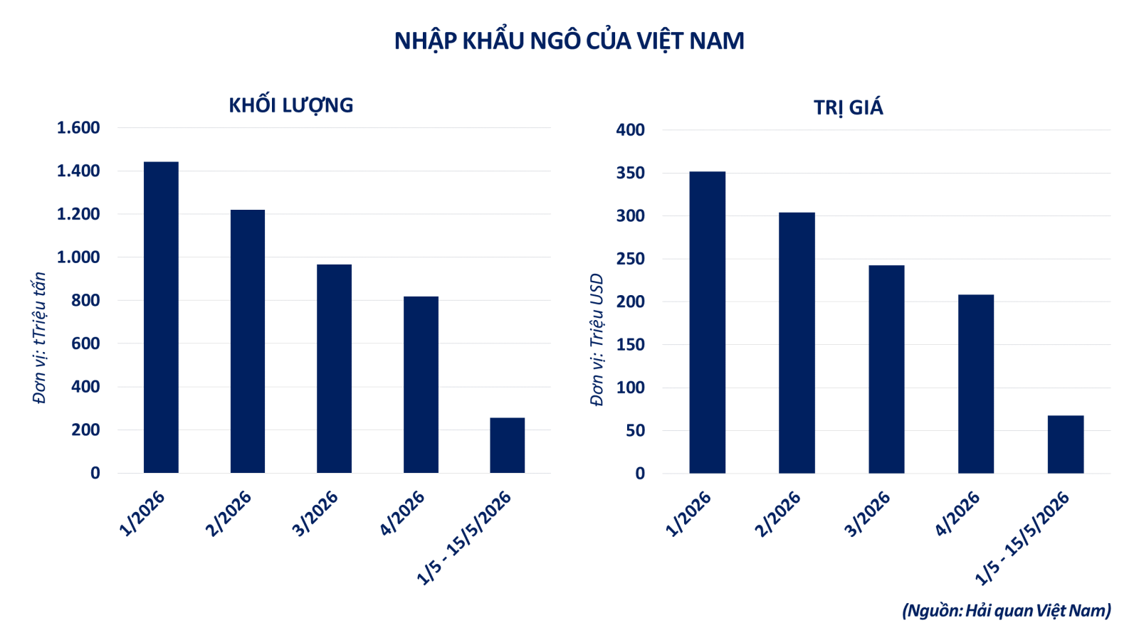 a4-nk-ngo-01062026.png
