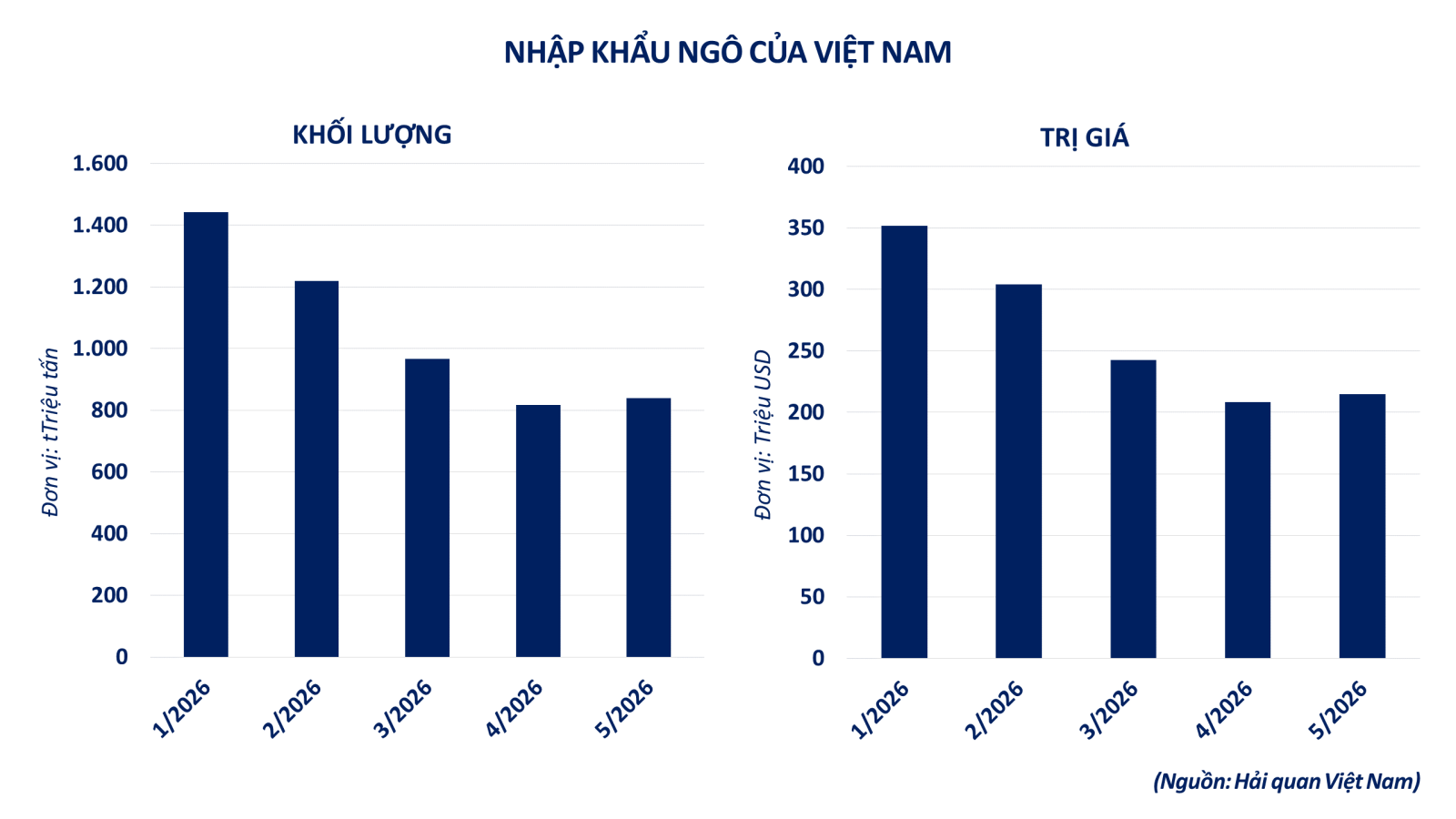 a5ngo.png