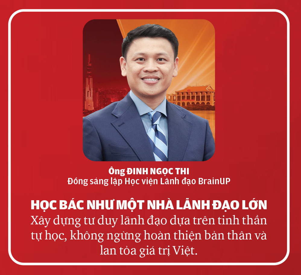 Đinh Ngọc Thi