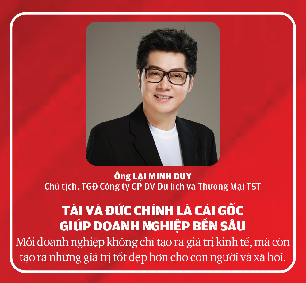 Lại Minh Duy