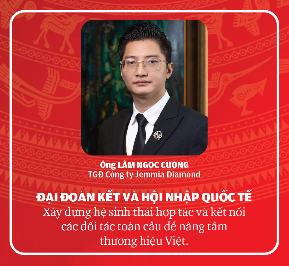 Lâm Ngọc Cường