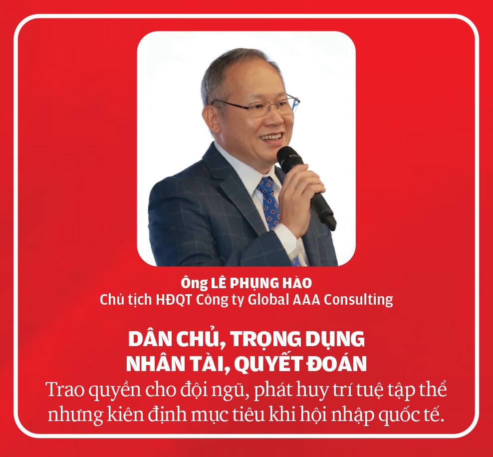 Lê Phục Hào
