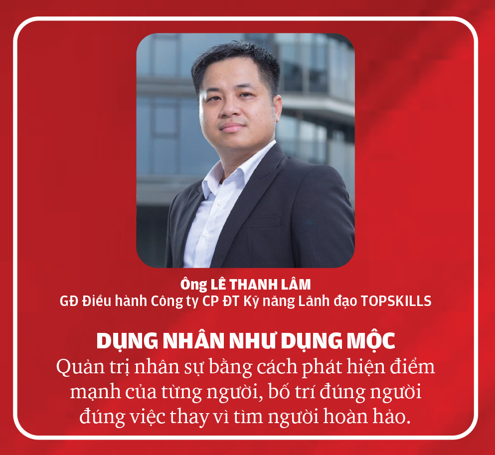 Lê Thanh Lâm