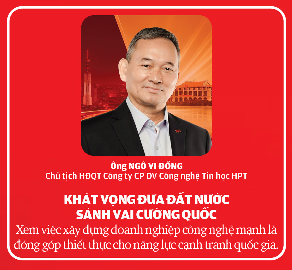 Ngô Vi Đồng