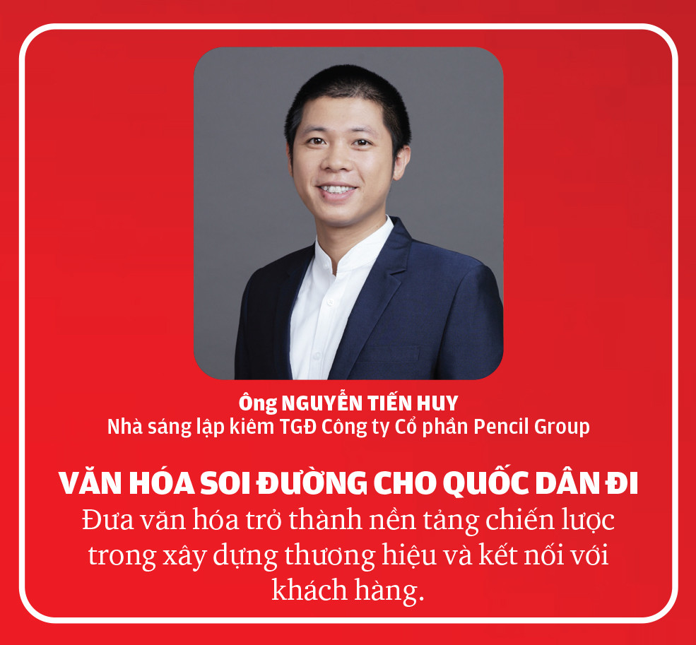 Nguyễn Tiến Huy
