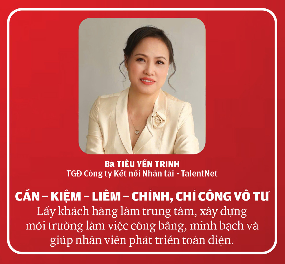Tiêu Yến Trinh