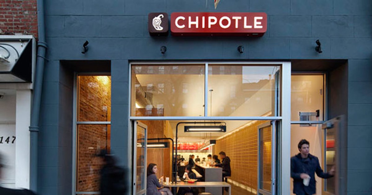 Chính sách nhân sự độc đáo của Chipotle