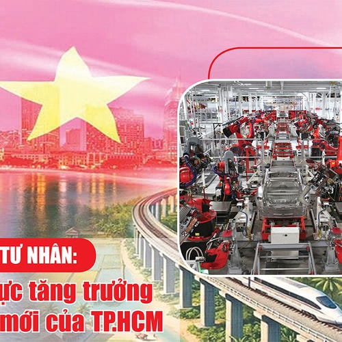 Kinh tế tư nhân - động lực tăng trưởng và đổi mới của Thành phố