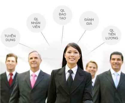 Sự công tâm trong quản trị doanh nghiệp!