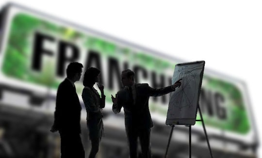 Nhượng quyền kinh doanh độc đáo và ưu việt