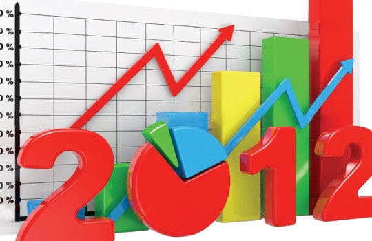 Xông đất doanh nghiệp