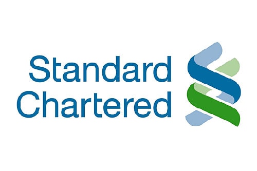 Xếp hạng tín dụng: Hóa ra "hòa cả làng"!